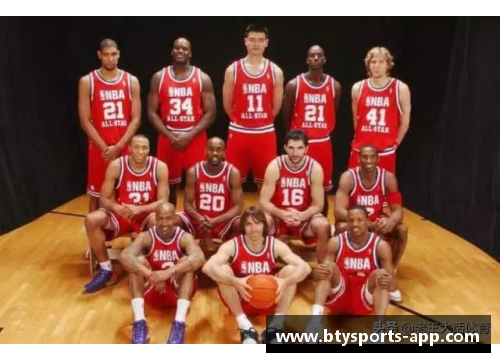 NBA球员薪酬：挖掘职业体育中的薪资潜力