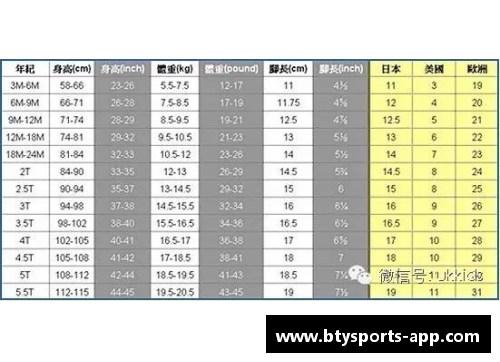 NBA球衣尺码对照表：选择最合适的篮球服尺寸
